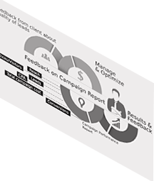 Campaign-execution-1