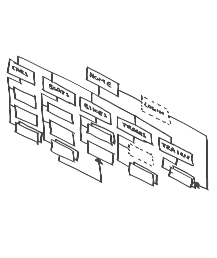 information-architecture3